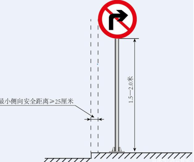 交通標志桿件的配套應用有哪些？
